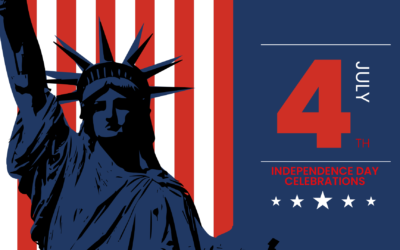 Celebrating our 250th Independence Day